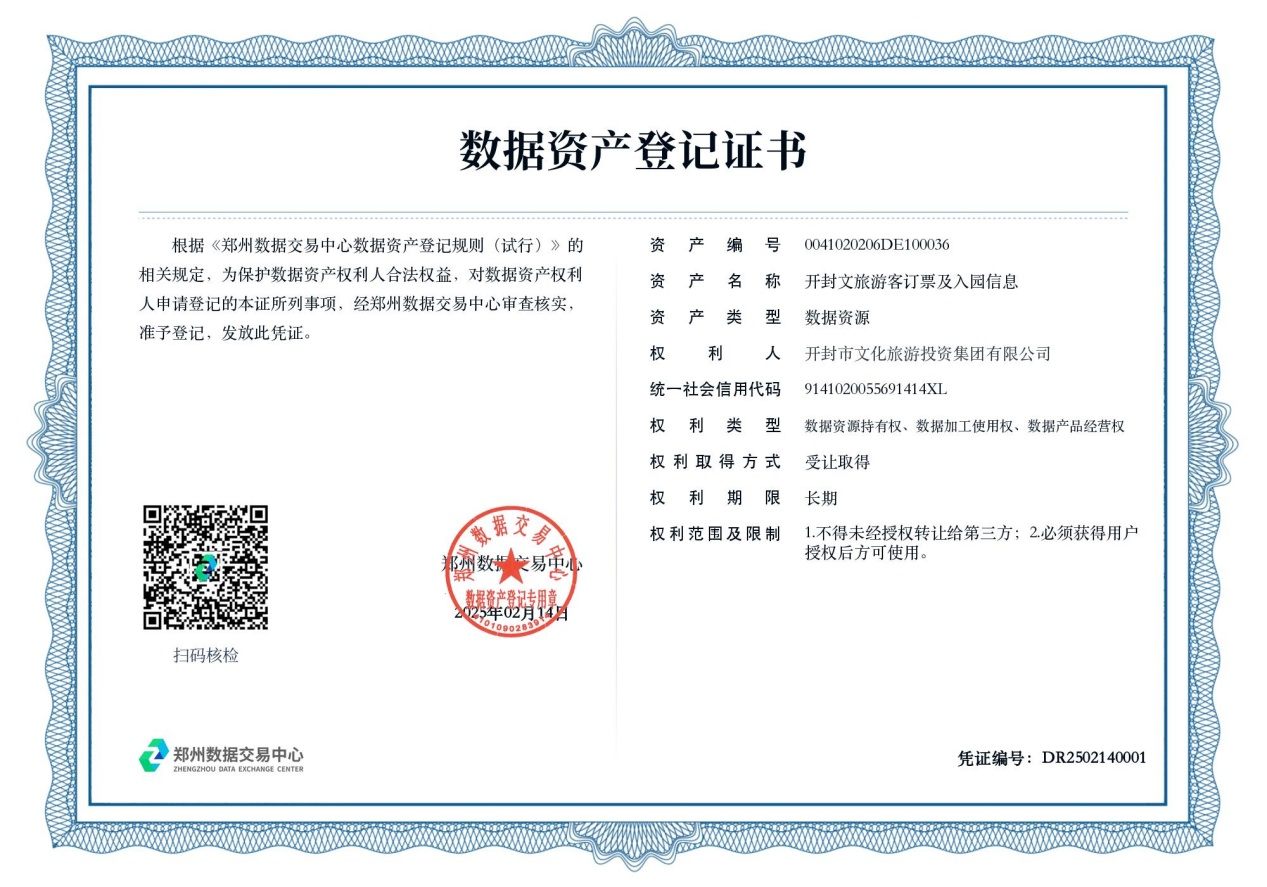 開封文旅游客數(shù)據(jù)登記掛牌,助力產(chǎn)業(yè)數(shù)字化升級(jí)